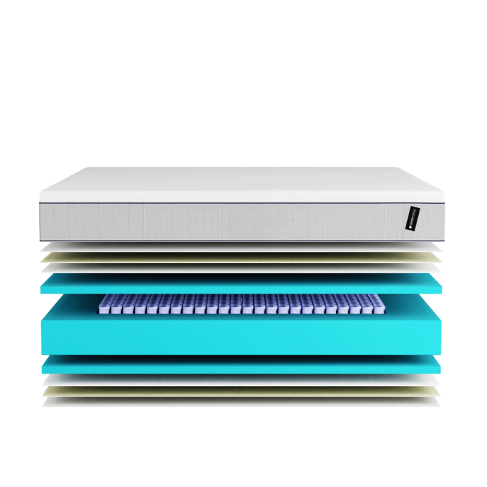 Midnight Blue Čiužinys (80 - 200cm) Midnight Blue Čiužinys (80 - 200cm)